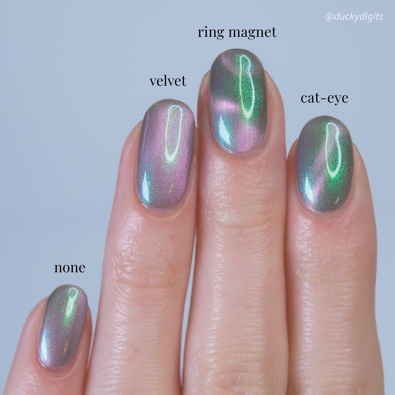 Nails with different finishes labeled &